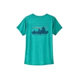 Blue Green/STLE