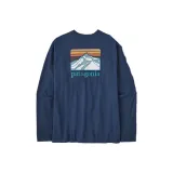 Blue/L MBE