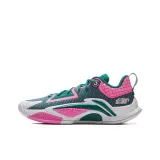 Turquoise Fluorescent Numbers Pink