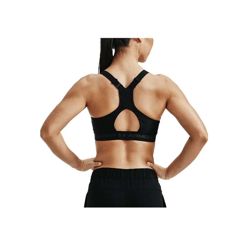 Under Armour Sports Underwear Women's Black-4