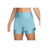 Denim Blue Turquoises