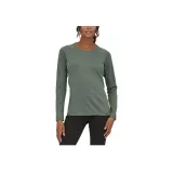 Fir Green/HMKG