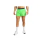 Fluorescent Lime