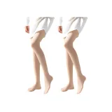 2 Skin