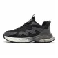 Black (Standard Sports Shoe Size)