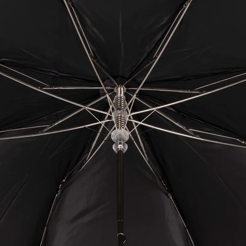 Pasotti Umbrellas-4