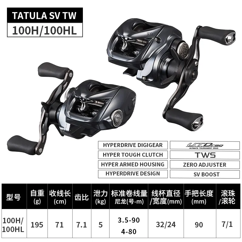 DAIWA Fishing Line Reels Water Drop Wheel Fishing Aluminum-11