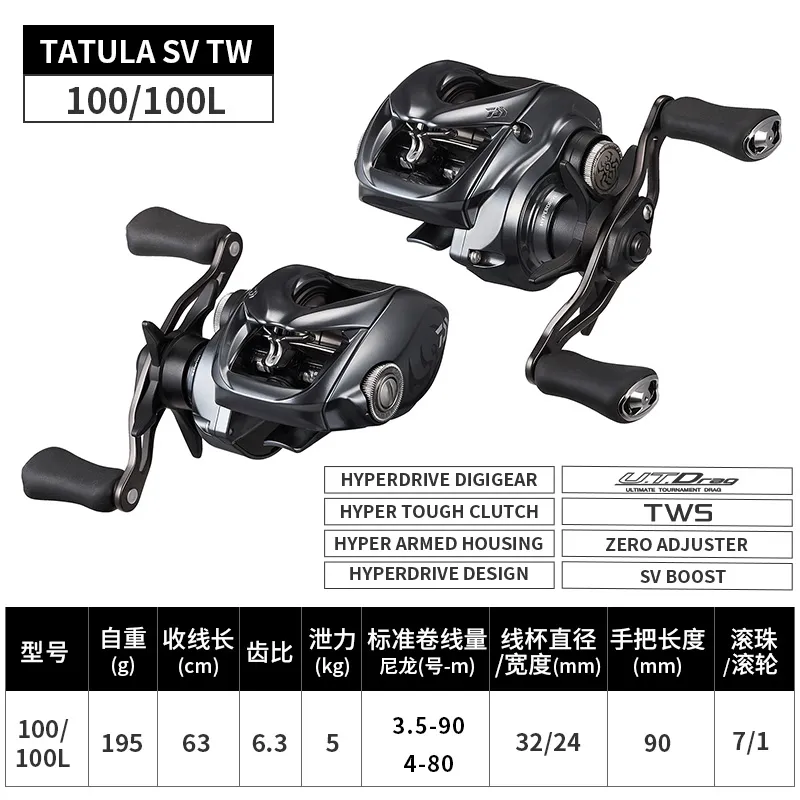 DAIWA Fishing Line Reels Water Drop Wheel Fishing Aluminum-7