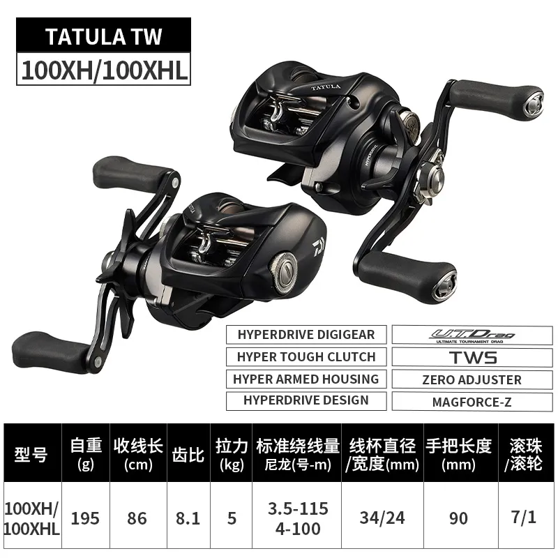 DAIWA Fishing Line Reels Water Drop Wheel Fishing Aluminum-5