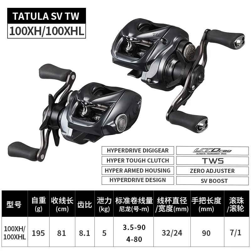 DAIWA Fishing Line Reels Water Drop Wheel Fishing Aluminum-14