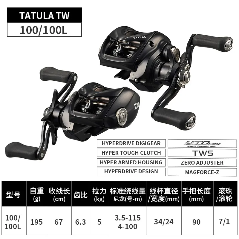 DAIWA Fishing Line Reels Water Drop Wheel Fishing Aluminum-1