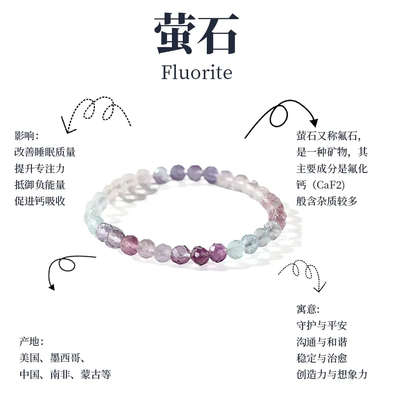 Welcome To The Treasure Fluorite Bracelets Unisex-8