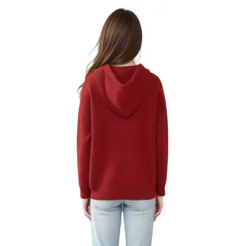 Mapping Knitwear Women's