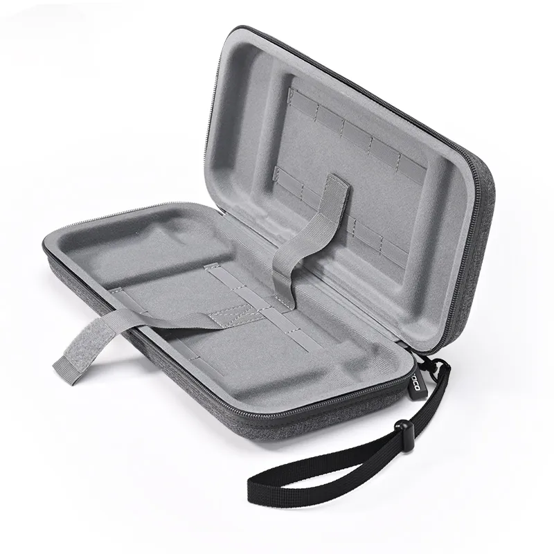 RLSOCO Travel Organizers-3