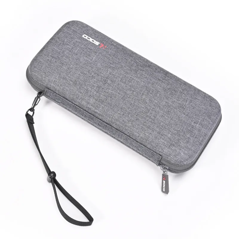 RLSOCO Travel Organizers-4