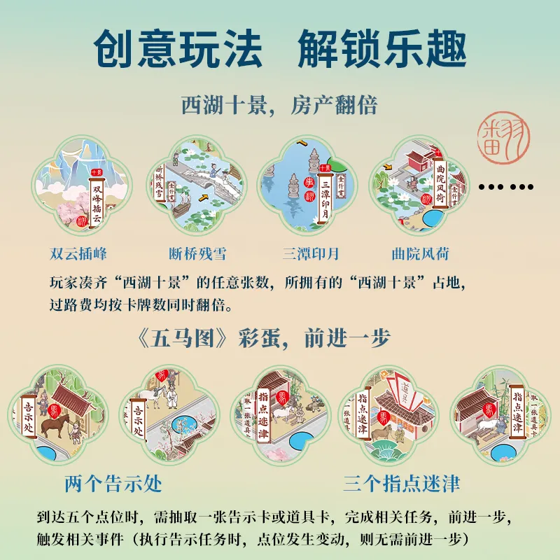 DAFUWENG The Most Memorable Game Of Hangzhou City Rich Man Chess 2 4 Persons Playing Board Games-7