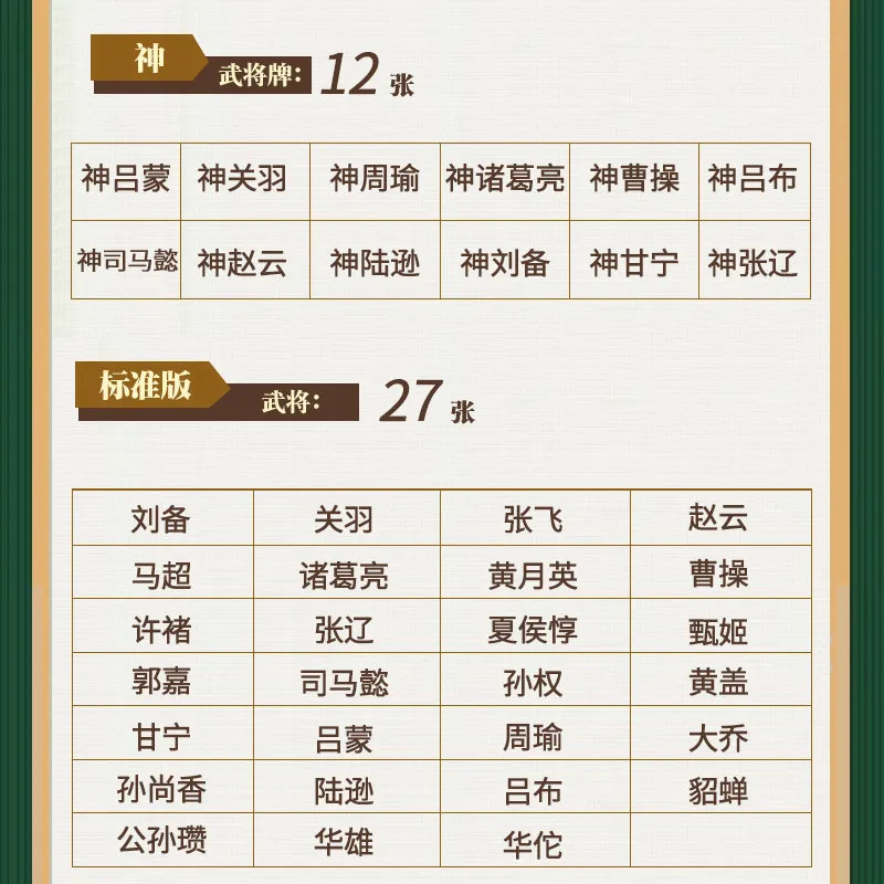 Card Card Board Games Legends Of The Three Kingdoms  Limitless Fame Of A Great General Board Games-3