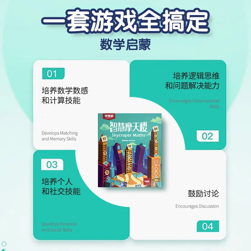KUAIMANHU Wisdom Skyscraper Math For Developing Logical Thinking Board Games-1