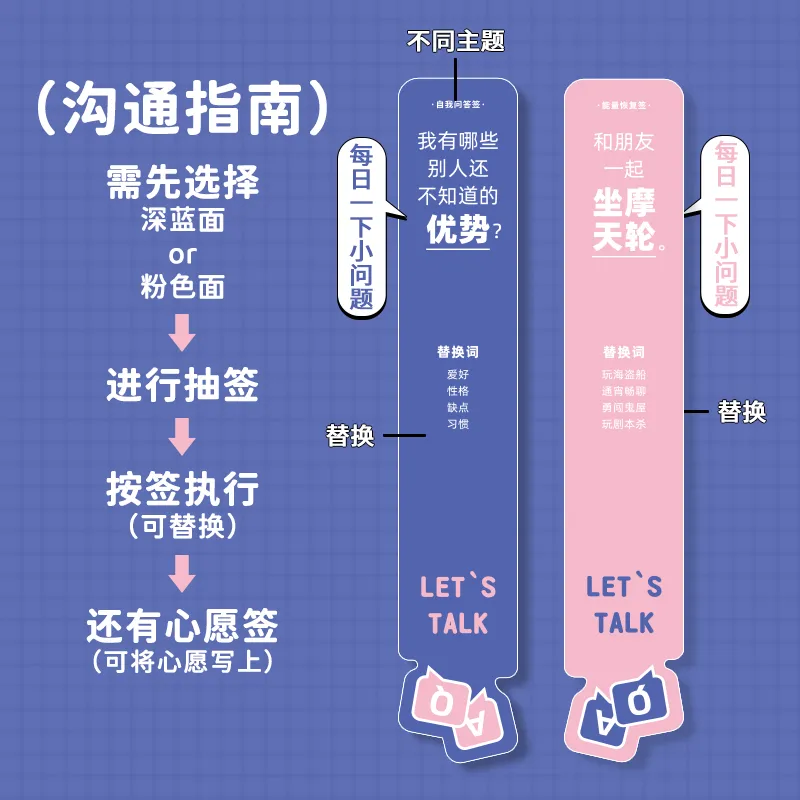 QINGHEJI Random Chat Cup Self Exploration Edition Card Accessories Box Included 50 Pcs-5