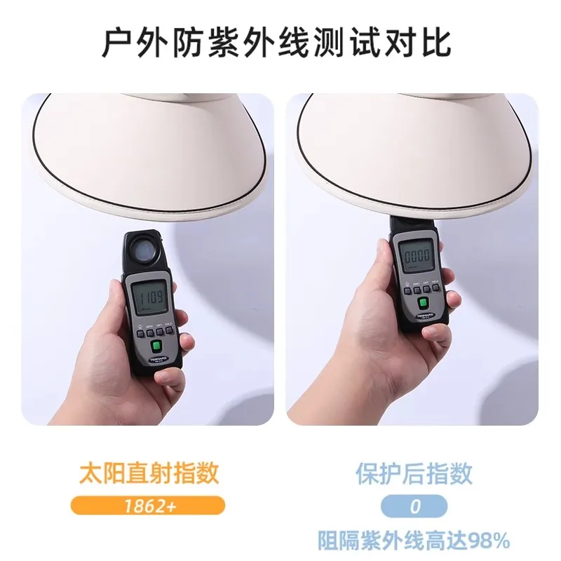 Classmate Yang Polyester Sun Protection Hats Unisex-4