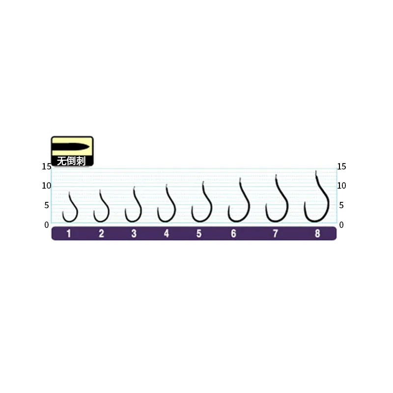OWNER Fish Hook-2