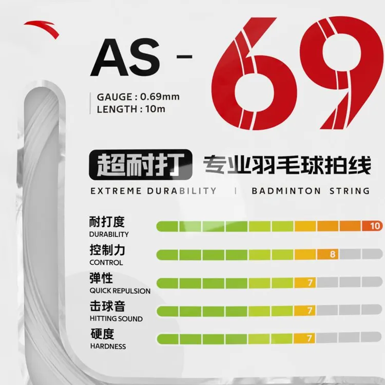 Anta Durable Type Badminton Racket Strings White Nylon Unisex 0.69mm*10m-1