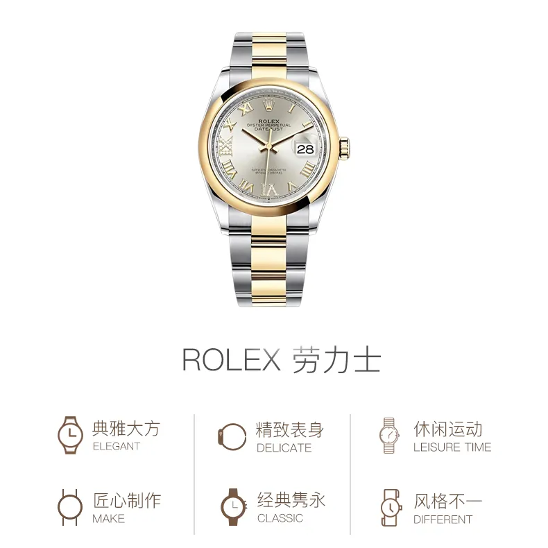 ROLEX Log Series Automatic Mechanical Movement Unisex Watch 36mm Silver Dial Oystersteel 18ct Gold Watch Case-4
