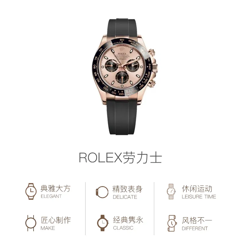 ROLEX Daytona 116515LN-4