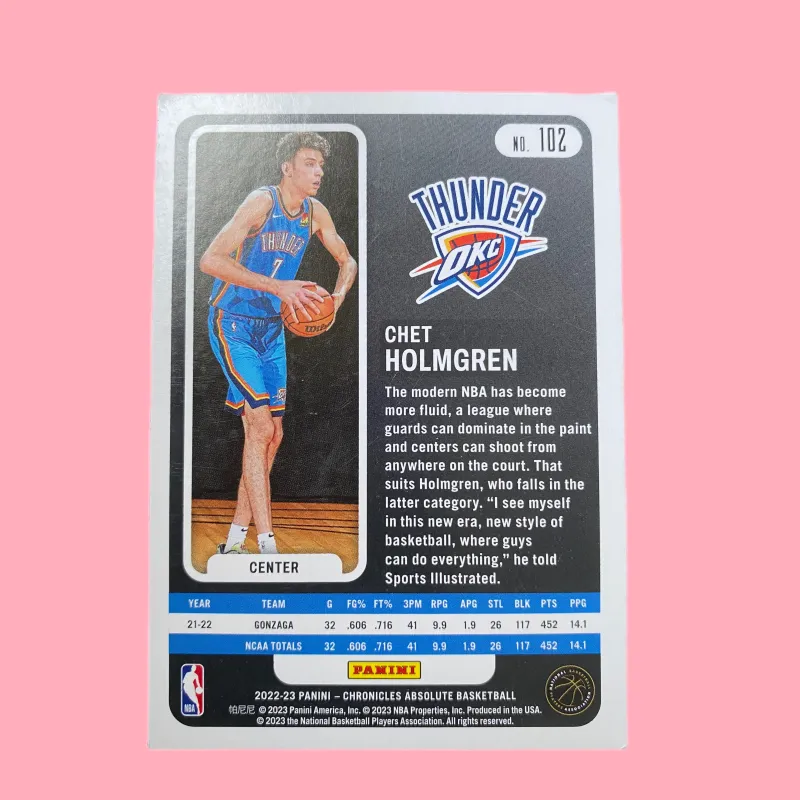 PANINI Chet Holmgren Rookie Player Card Authentic Passage Sports Cards 1 Pc-3