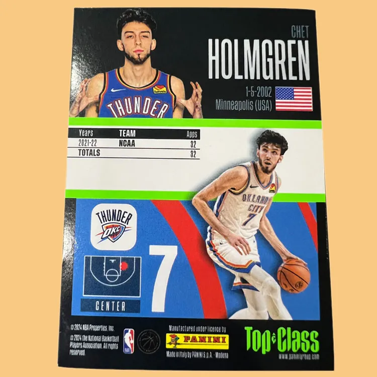 PANINI Holmgren Thunder Core Tc Collection Refractor Player Card Rare Card Sports Cards 1 Pc-2