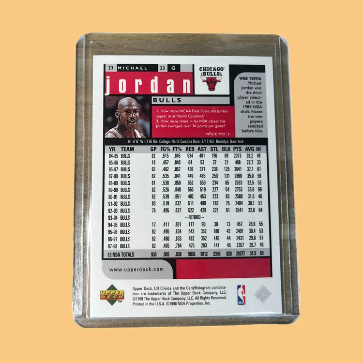 UPPER DECK Michael Jordan 1998 UD Bulls, Rodman And KoKo Together, MJ Basketball God, Star Card Sports Cards 1 Pc-2