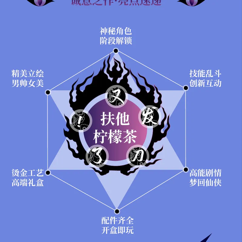 K DEYOUXI Tomorrow's Mystery, Party Card, Puzzle Game Board Games-2